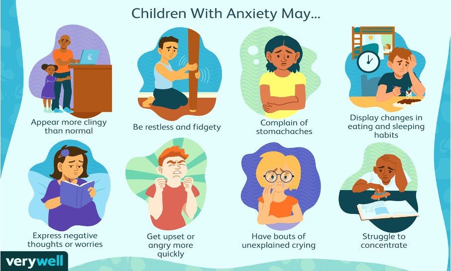 What Does Anxiety Look Like in Children RWA Psychology Psychologist